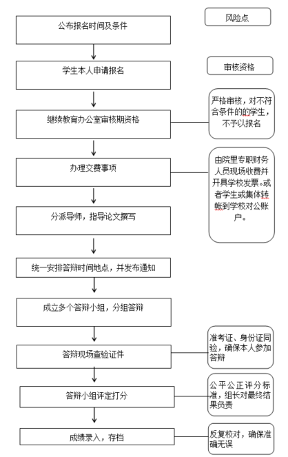 澳门新葡京娱乐城