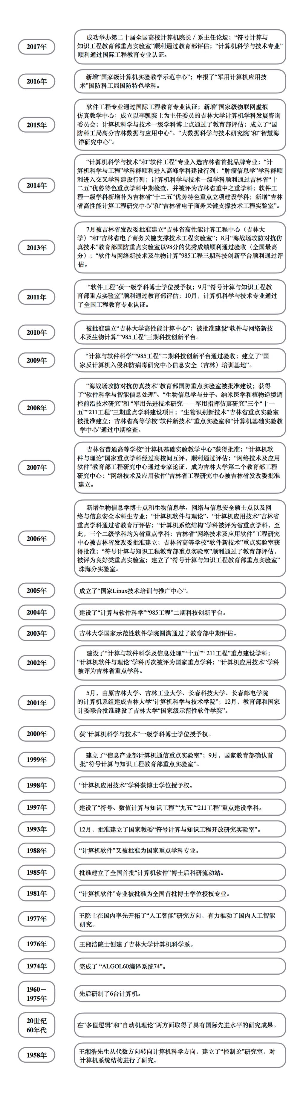 澳门新葡京娱乐城