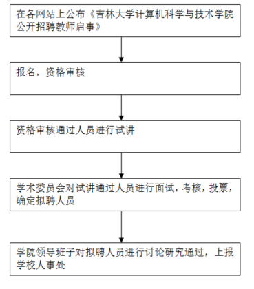 澳门新葡京娱乐城