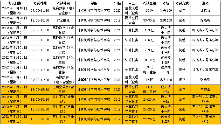 澳门新葡京娱乐城