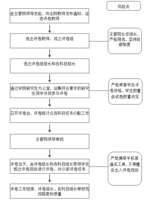 澳门新葡京娱乐城