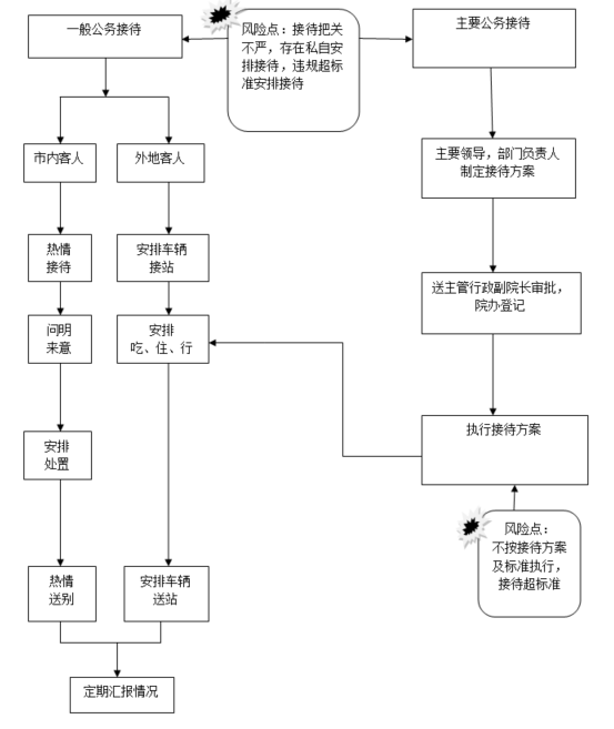 澳门新葡京娱乐城