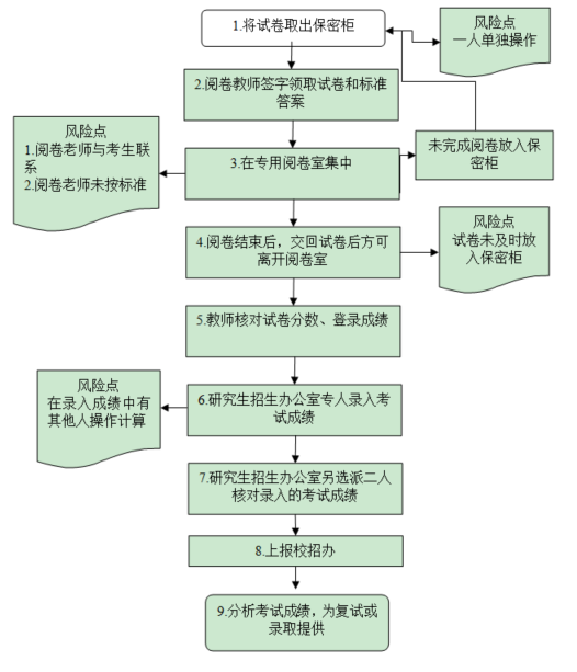 澳门新葡京娱乐城
