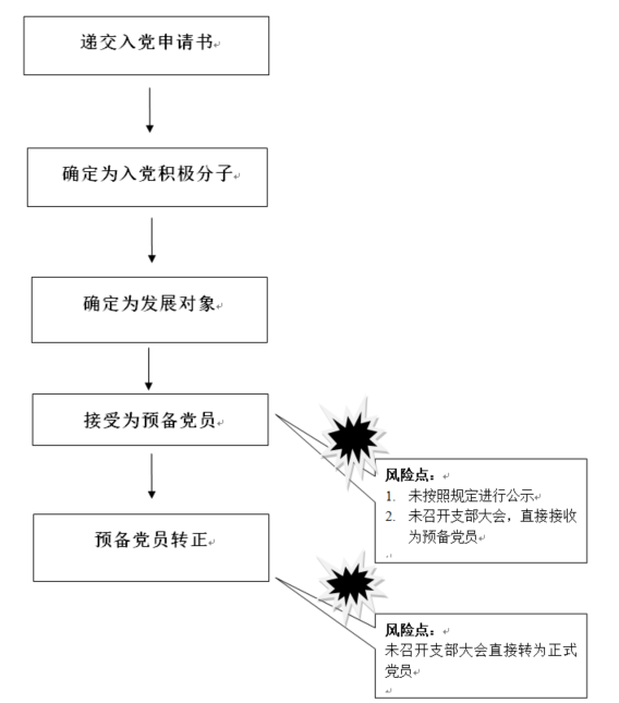 澳门新葡京娱乐城