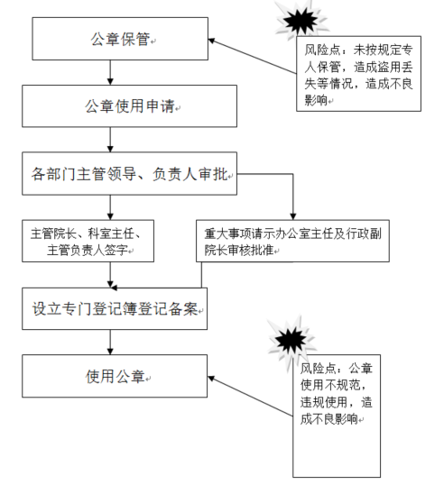澳门新葡京娱乐城