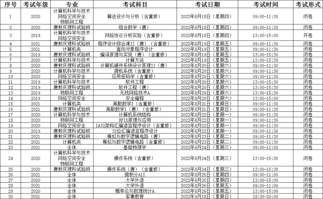 澳门新葡京娱乐城