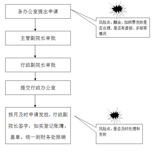 澳门新葡京娱乐城