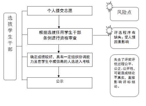 澳门新葡京娱乐城