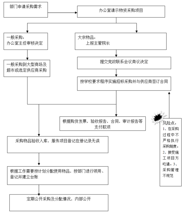 澳门新葡京娱乐城