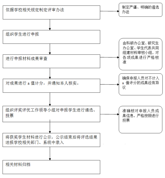澳门新葡京娱乐城