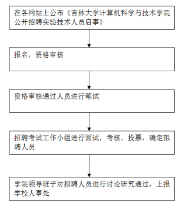 澳门新葡京娱乐城