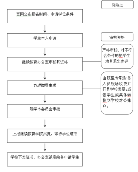 澳门新葡京娱乐城