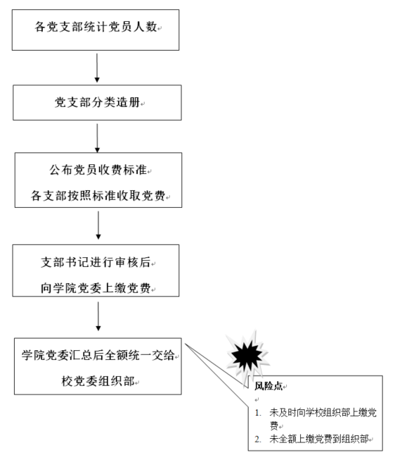 澳门新葡京娱乐城