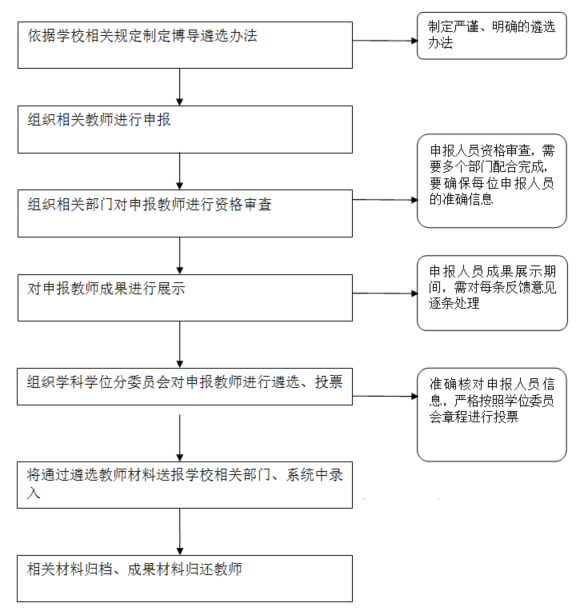 澳门新葡京娱乐城